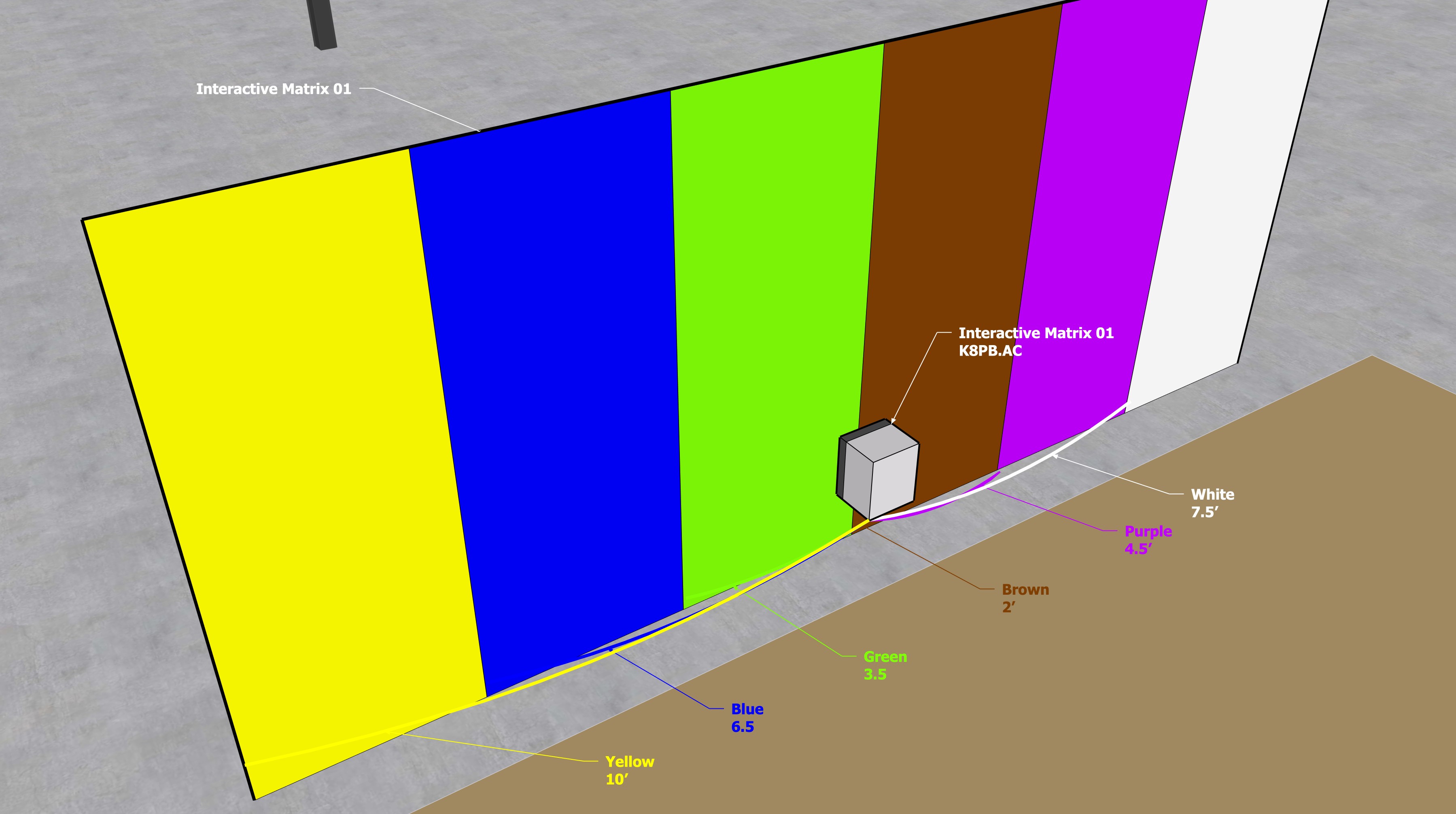 Setup Photos image 2 for controller K8PB.AC